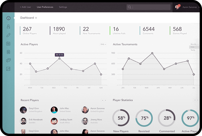 HRM System Home Page