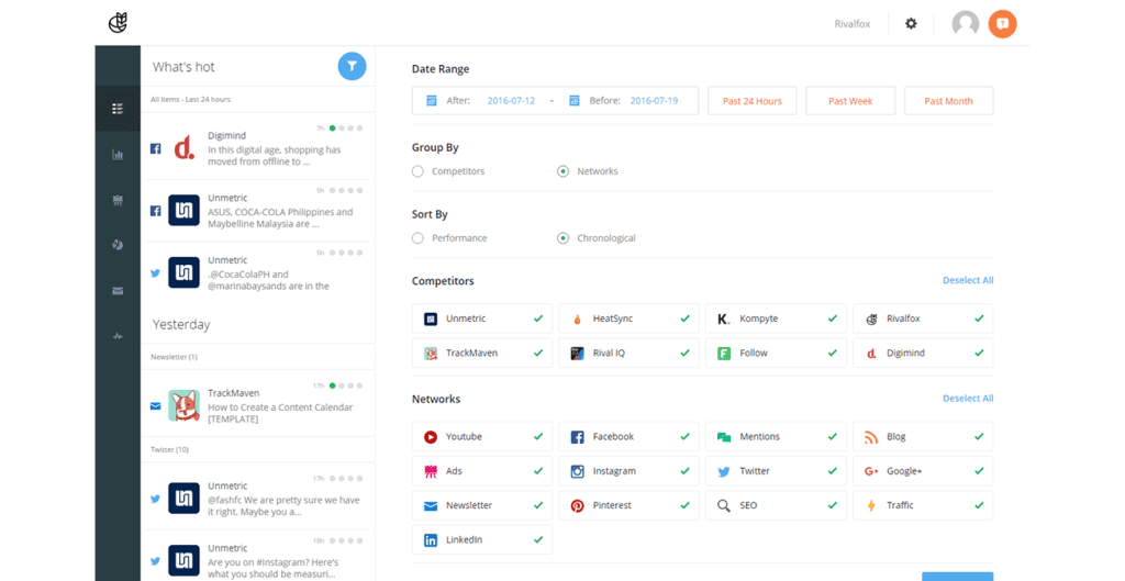 marketing dashboard