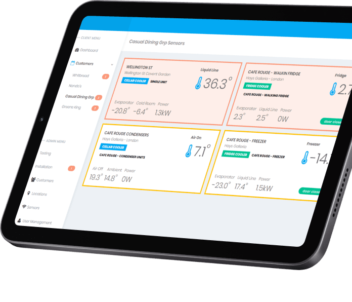 Fridge Sensors: Home Page Perspective