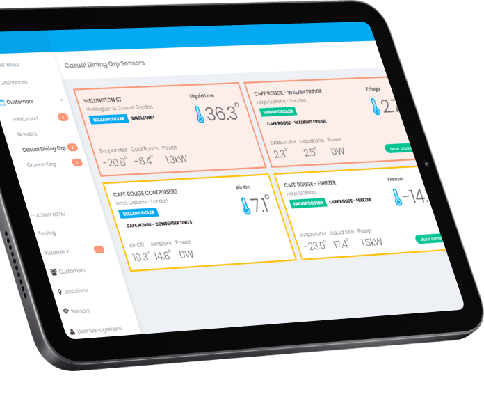 Fridge Sensors: Home Page Perspective