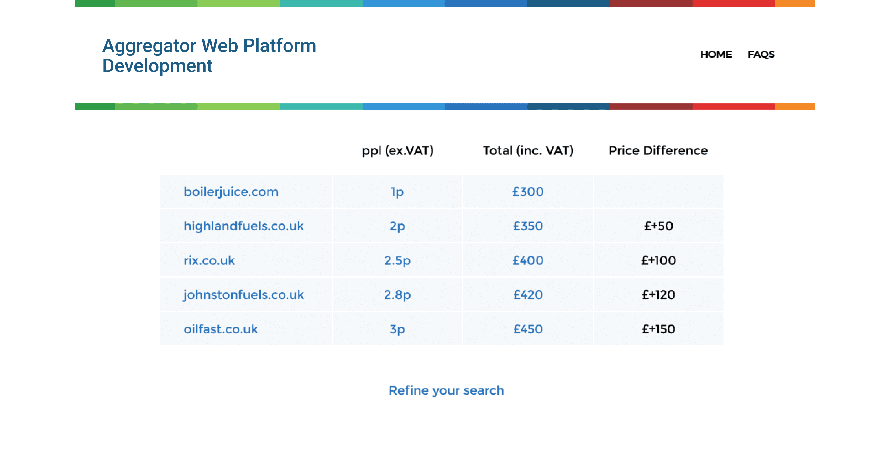 fuelz page with search results