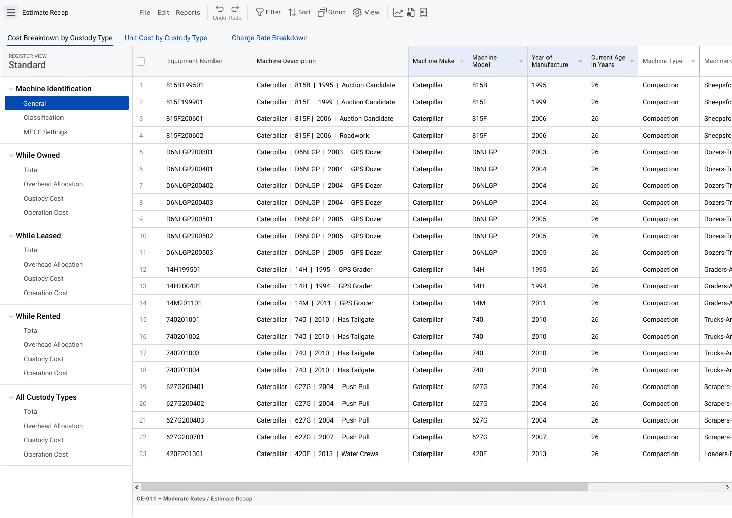 cost management platform parameters setup page